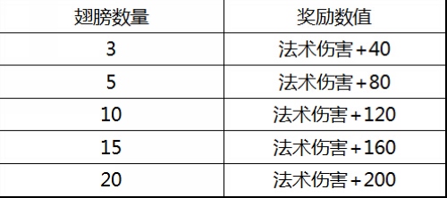 澳门三肖三期必出一期,预测说明解析_进阶版47.247