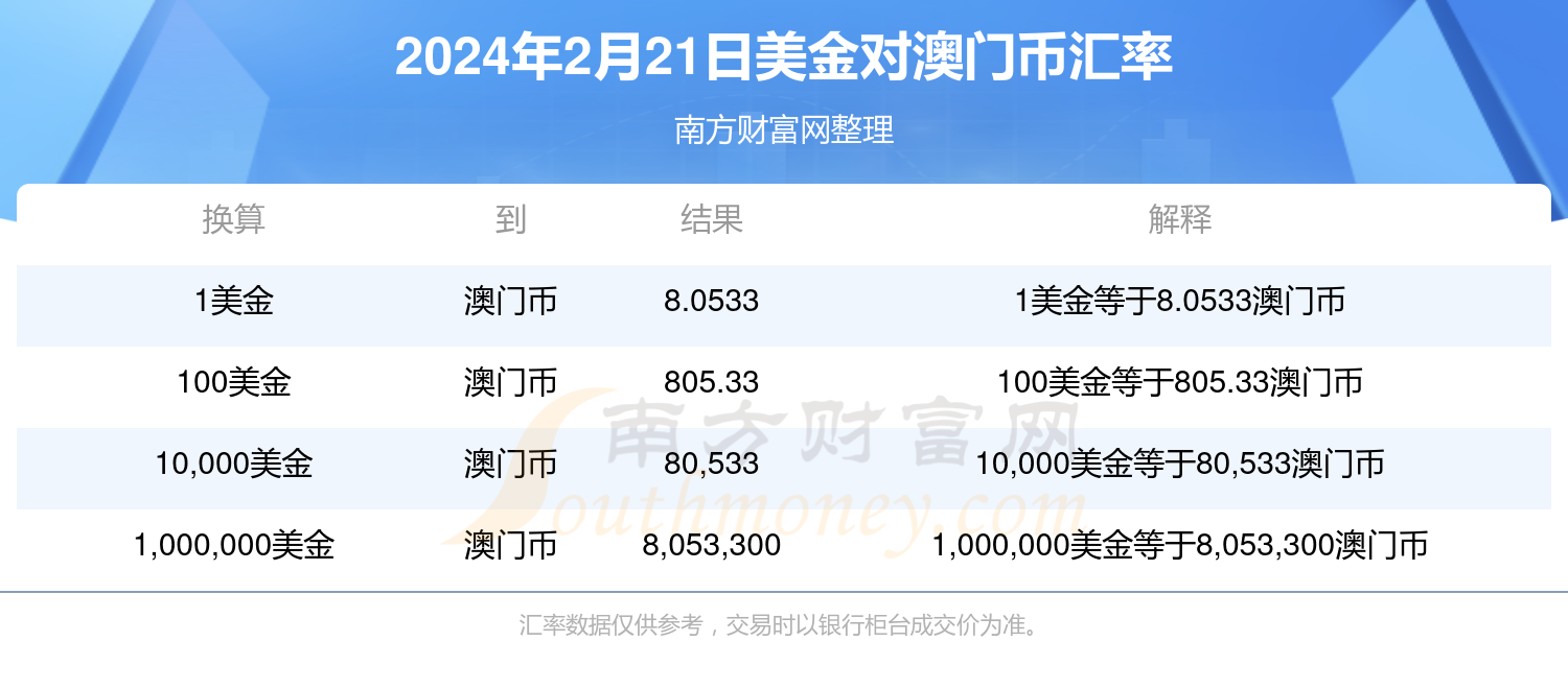 新澳门天天彩资料正版免费特色,可持续实施探索_soft85.211