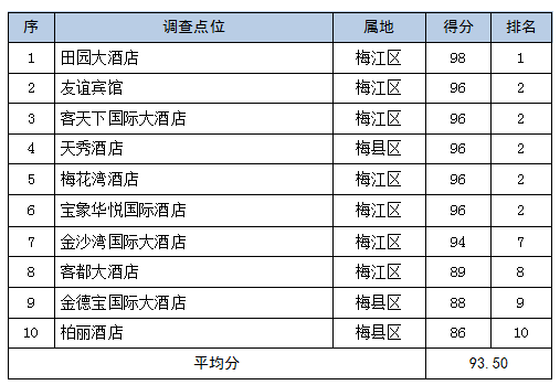 澳门六开奖结果2024开奖记录查询,实地调研解释定义_pack78.886