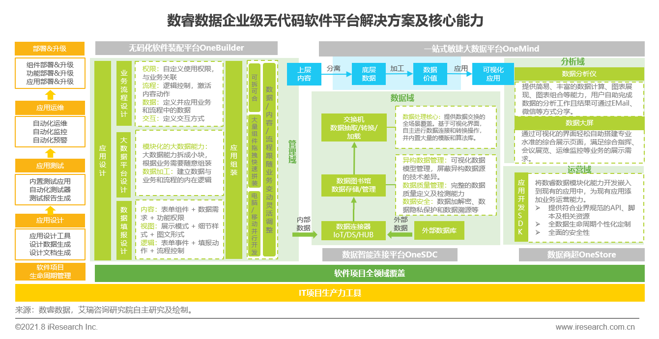 澳门六和免费资料查询,精确数据解释定义_动态版12.155