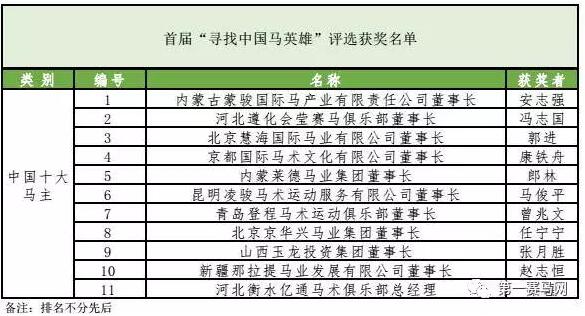 澳门特马今期开奖结果2024年记录,时代资料解释落实_macOS49.502