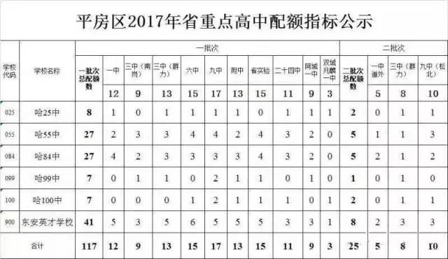 澳门开奖结果+开奖记录表生肖,经典解答解释定义_GT24.690