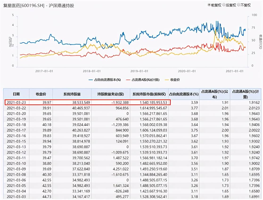 澳门新三码必中一免费,深度应用数据解析_标准版59.820