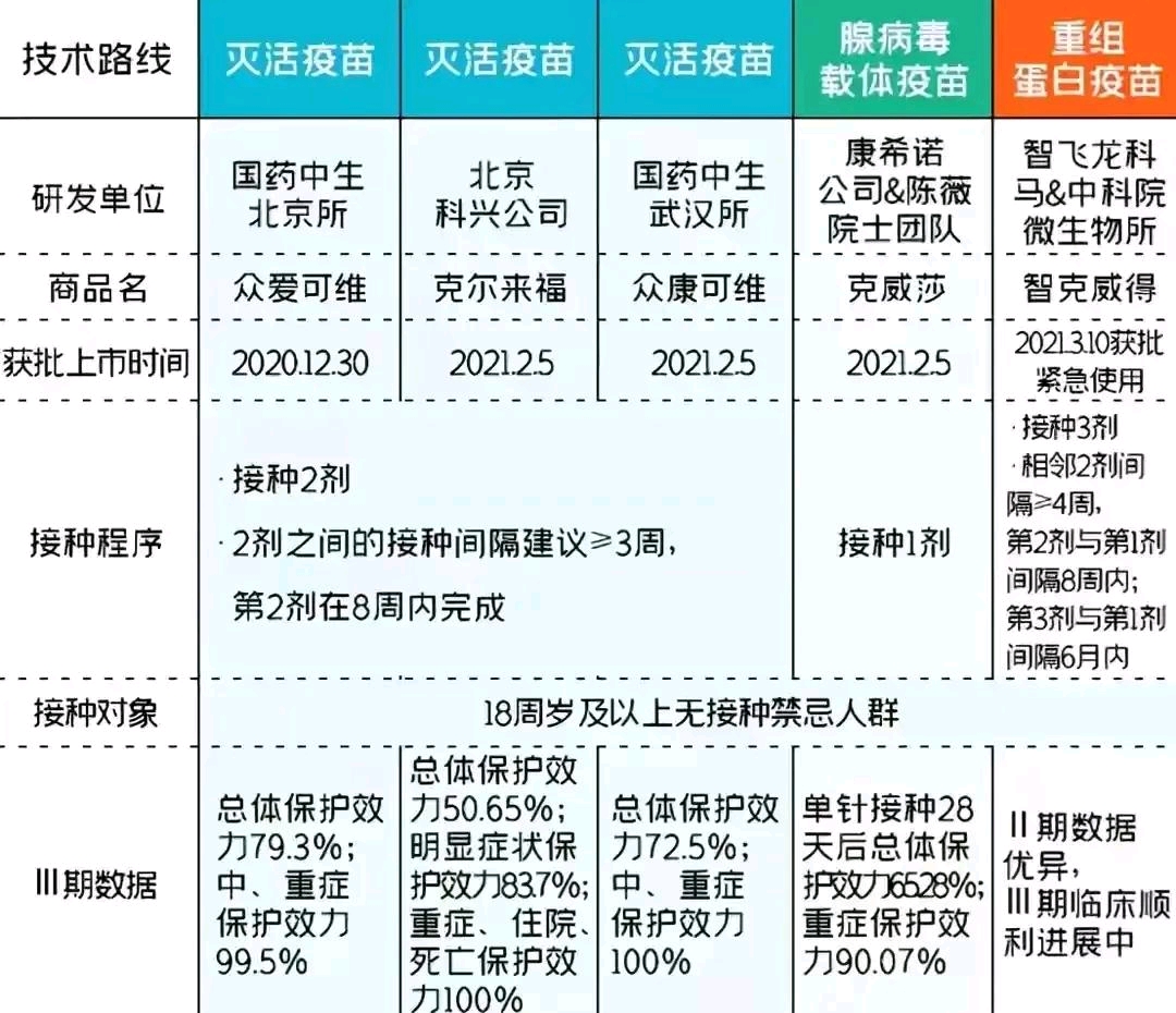 科兴疫苗问题最新赔偿方案公布,精细设计方案_限定版34.426