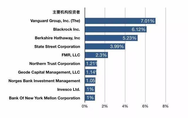 澳门三肖三码精准1OO%丫一,数据解析导向计划_苹果版14.442