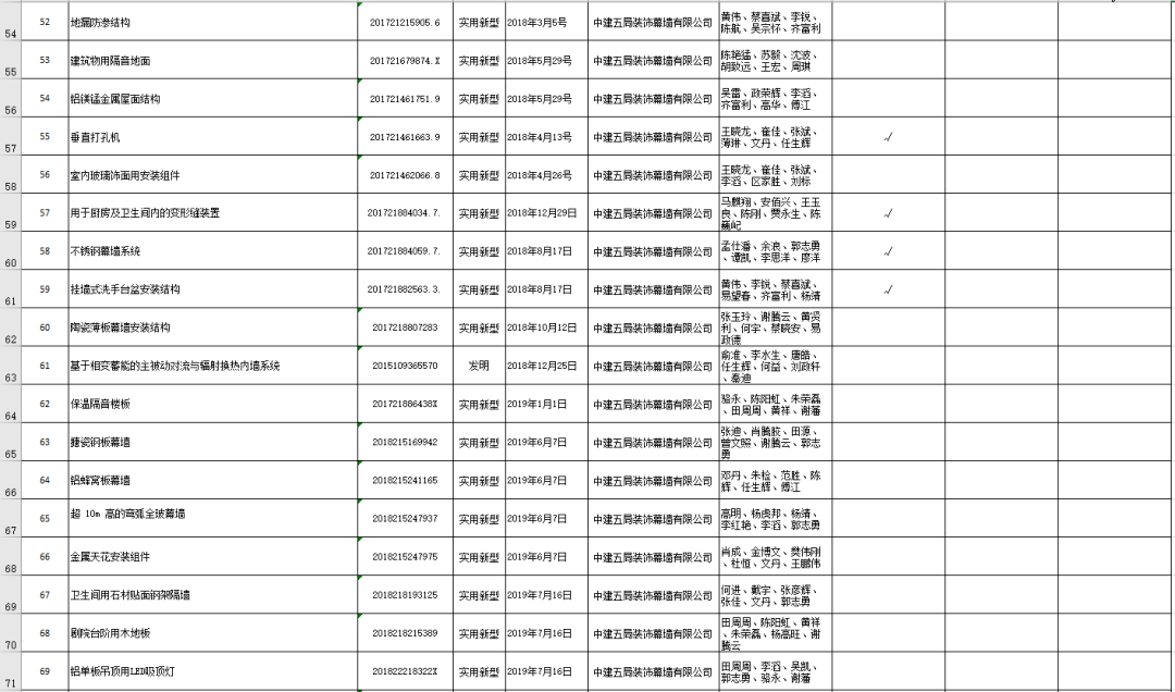 2024年11月18日 第110页