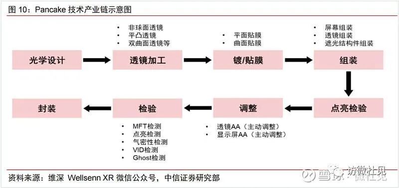 新门内部资料精准大全最新章节免费,创新定义方案剖析_苹果66.69