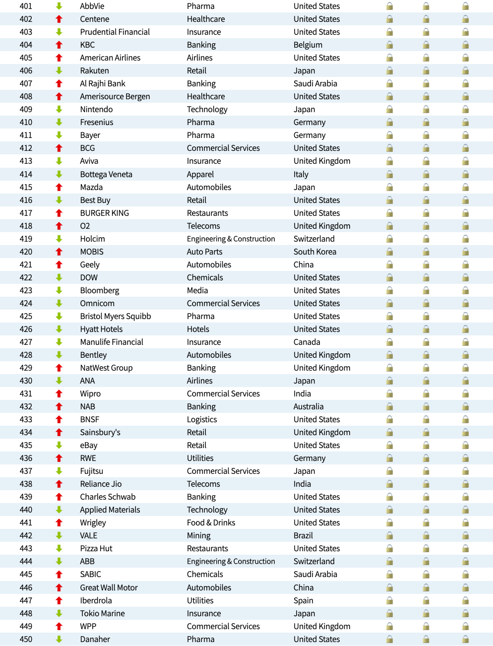 600图库大全免费资料图2024,科技成语分析定义_高级款19.410