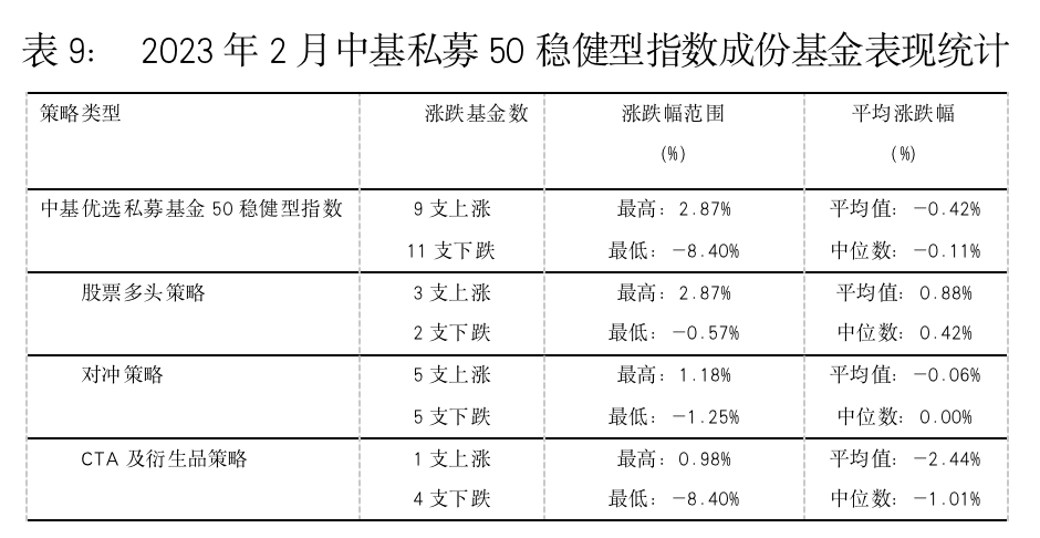 新澳门历史记录查询最近十期,战略性方案优化_PT55.657