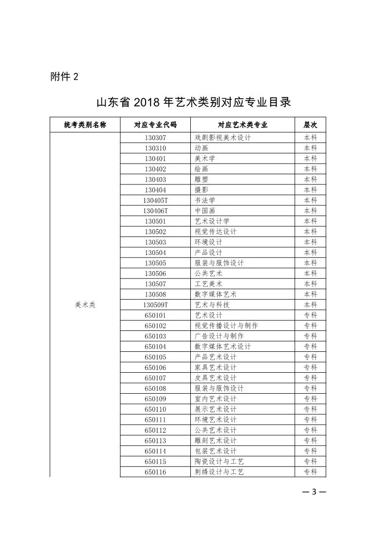 澳门开奖结果+开奖记录表生肖,创新执行计划_LT53.790