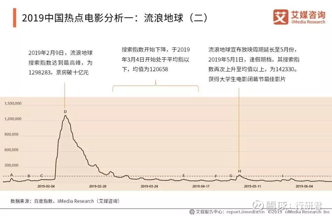 大地资源影视中文二页,数据驱动分析解析_经典款52.53