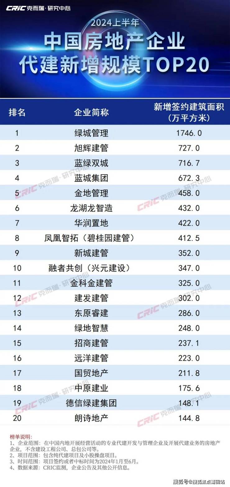 2024年香港资料免费大全,实地数据分析计划_特别版42.902