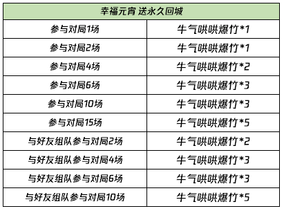 新澳门今晚开特马开奖2024年,标准化实施程序分析_Tablet61.359