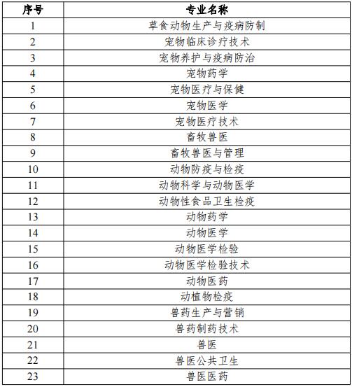 新澳门2024年正版免费公开,实用性执行策略讲解_游戏版256.184