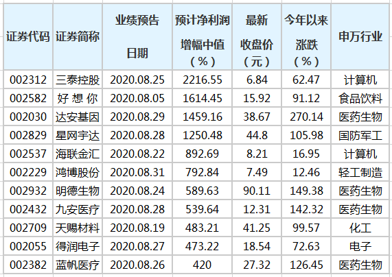 澳门三肖三码精准100%的背景和意义,完善的机制评估_复刻款22.352