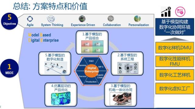 王中王一肖一特一中一澳,仿真技术方案实现_Executive17.897