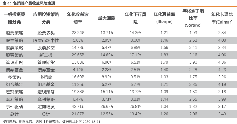 2024年正版资料全年免费,快速设计响应方案_2D13.867