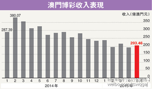 新澳利澳门开奖历史结果,详细解读定义方案_Phablet52.509