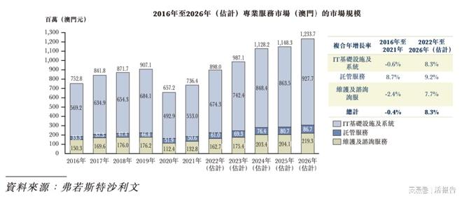 澳门三中三码精准100%,精细化策略解析_视频版48.497