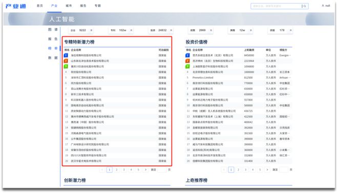 新澳门今晚开特马结果查询,实地数据验证分析_FHD57.491