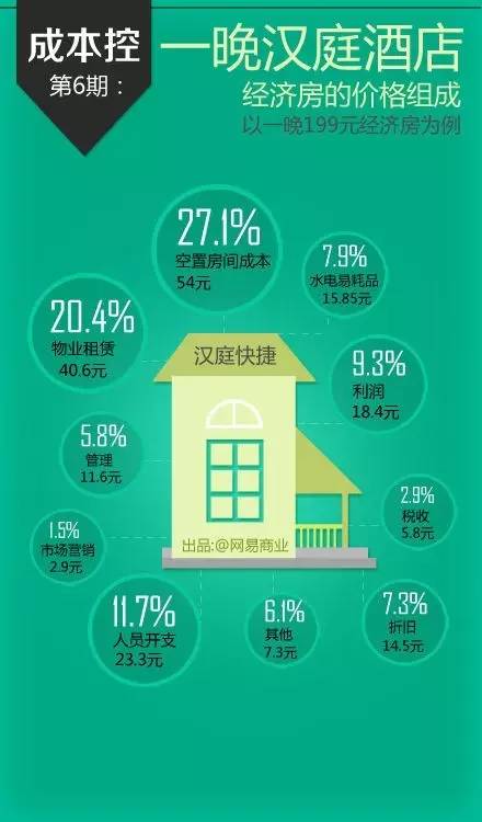 2021澳门最准精选免费,经济性执行方案剖析_进阶版6.662