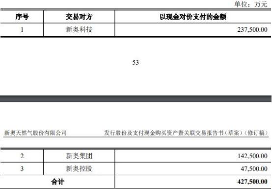 2024新奥资料免费49图片,实地验证方案_SP70.388