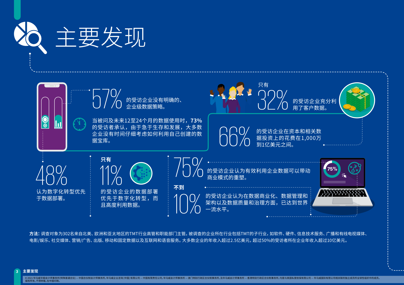 澳门今晚特马开什么号,全面数据策略解析_网页款80.194