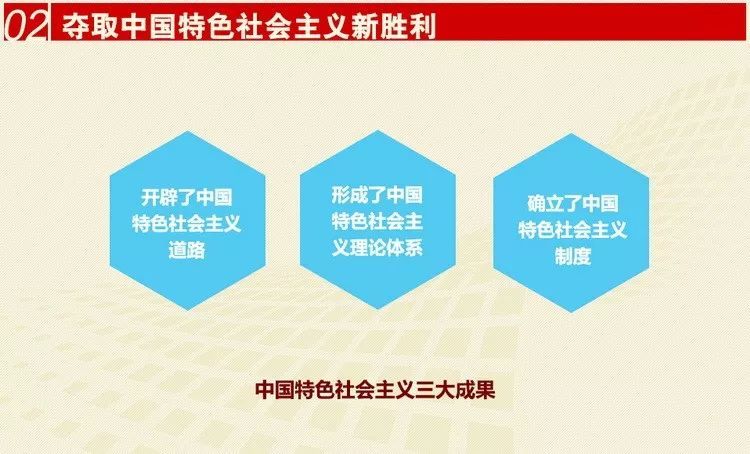 2024澳门特马今晚开什么,诠释解析落实_win305.210