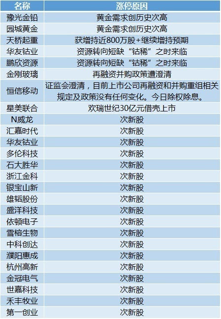 2024年今晚澳门开特马,详细解读解释定义_suite45.858