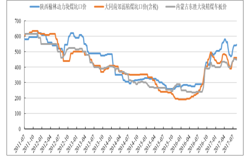 2024香港免费精准资料,权威方法解析_Max79.159