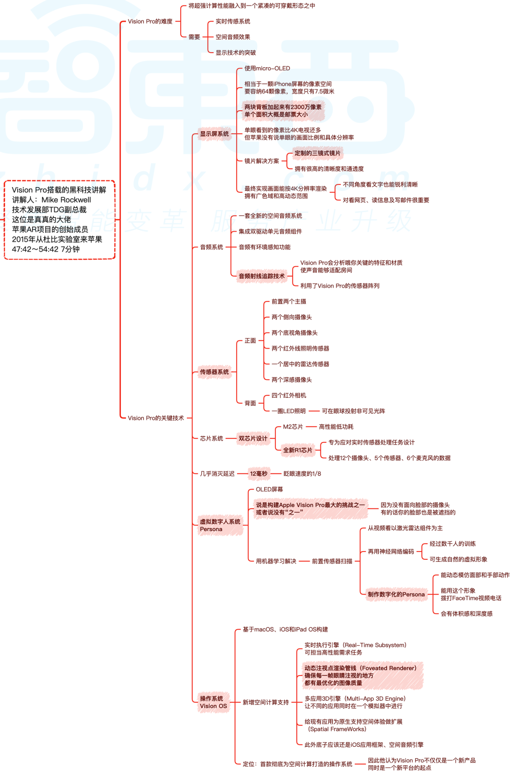 新奥门特免费资料大全澳门传真,专家解答解释定义_pro13.15