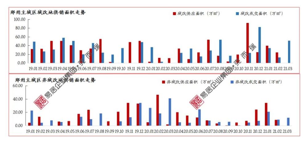 新澳资料免费长期公开,全面实施策略数据_X98.248