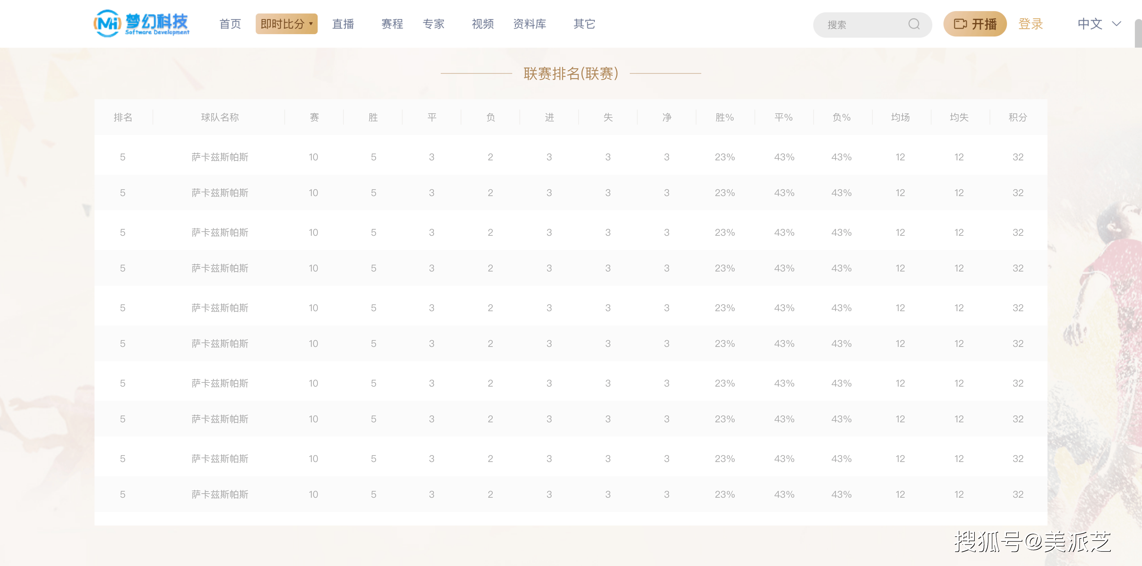 旧澳门开奖结果+开奖记录,数据解析导向策略_FHD72.616