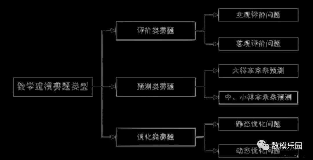 新澳最准资料免费提供,合理决策评审_模拟版29.409