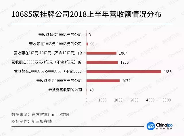 正版挂牌资料之全篇挂牌天书,数据解答解释定义_超级版55.42