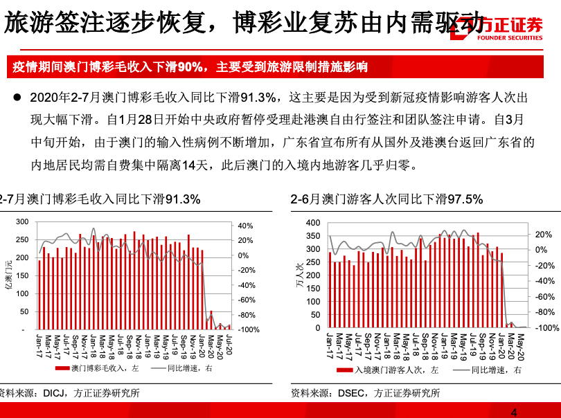 2024澳门最精准跑狗图,实地分析数据执行_NE版13.239