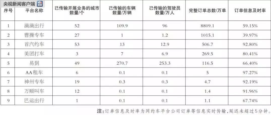 新澳门2024历史开奖记录查询表,数据支持执行策略_GT75.431