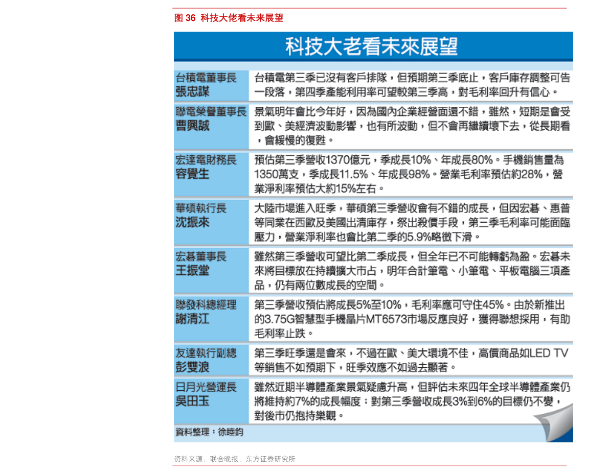 最准一肖100%准确使用方法,全面设计执行策略_尊贵款62.249