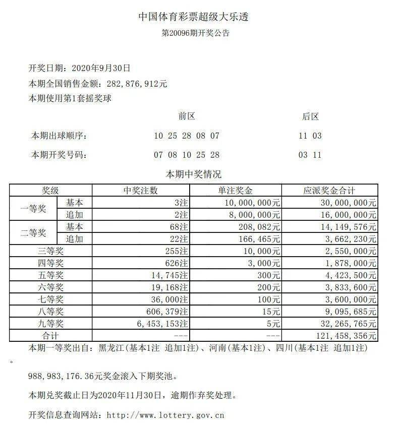 新澳六开彩开奖结果查询合肥中奖,最新方案解答_增强版8.417