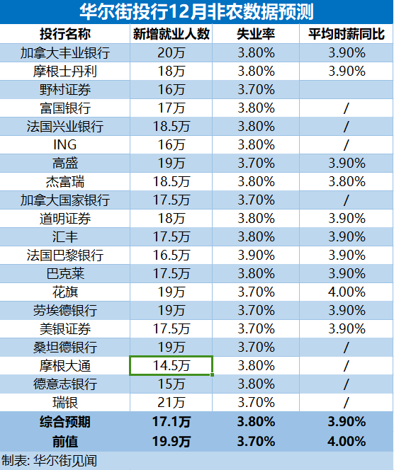 今晚必中一码一肖澳门,可靠评估说明_领航款19.944