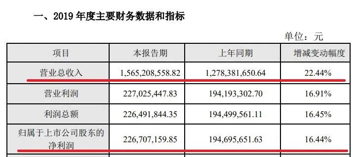 澳门一码中精准一码免费中特论坛,实践研究解释定义_高级款93.945