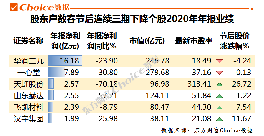 最准一肖100%最准的资料,具体步骤指导_经典版84.717