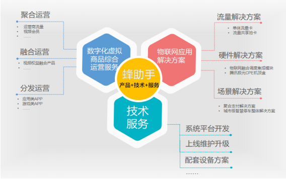 新澳精准资料免费提供彩吧助手,完善的执行机制解析_经典款57.695