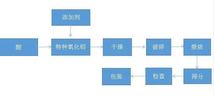 新澳门2024免费瓷料大全,连贯评估方法_soft91.846