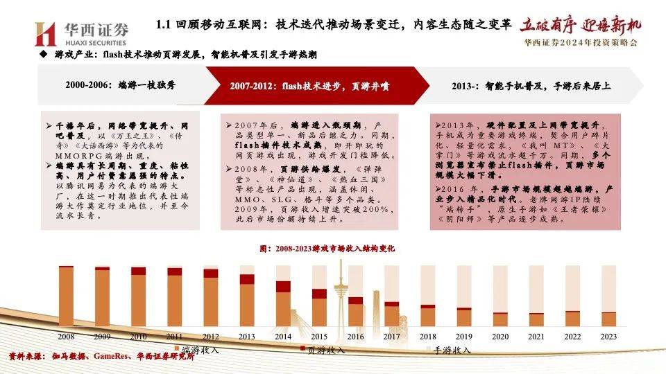 2024年一肖一码一中一特,新兴技术推进策略_ios23.284