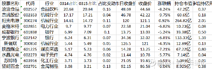 杰瑞股份坚定迈向未来发展新步伐