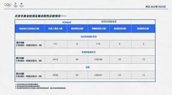 澳门六开奖结果2024开奖记录今晚直播,快捷问题处理方案_VE版70.847