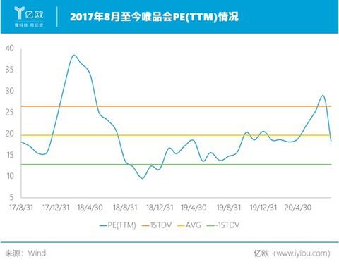 王中王100℅期期准澳彩,快速设计响应方案_战斗版54.547