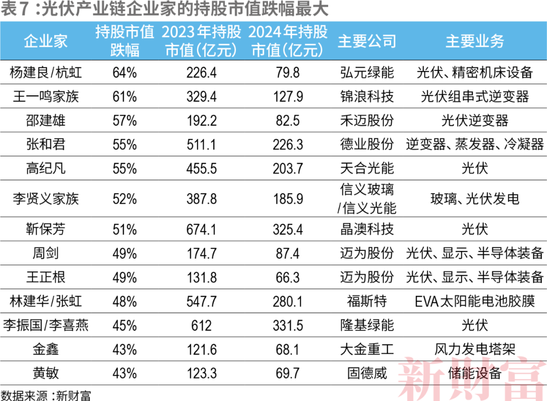 2024年今晚开奖结果查询,可持续执行探索_Prime77.808