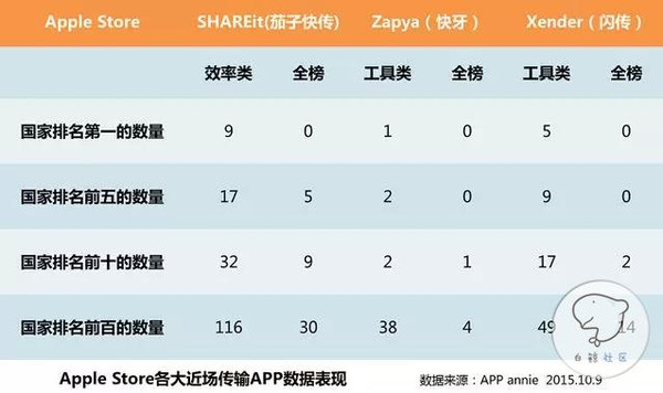 2024澳门今天晚上开什么生肖啊,实地分析数据应用_专业款96.50